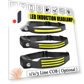 LED Headlamp with 5 Lighting Modes — Flashlights, YH FlashLight