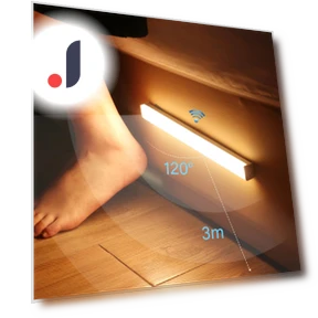 Motion Sensor Light — Night Lights, Slow down life