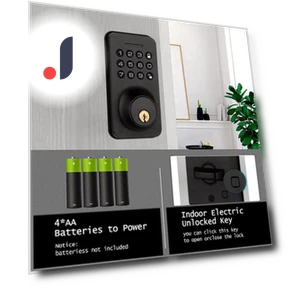 Smart Door Lock — Smart Home Security, Meterk