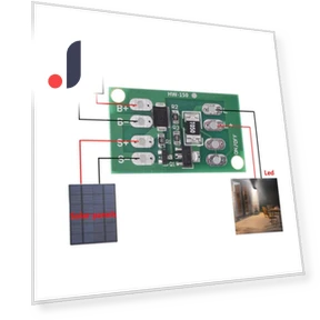 Solar Panel Kit with LED Lamp and Charge Controller — Garden Illumination, Such Articles