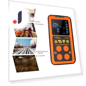 4-in-1 Gas Detector — Gas & CO Detectors, Kkmoon