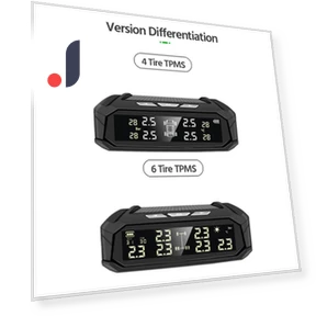 Automotive Tire Pressure Monitoring System — TPMS Sensor Replacements, Reakosound