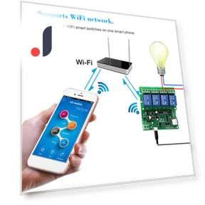 Smart Remote Control — Remote Controls, eWeLink
