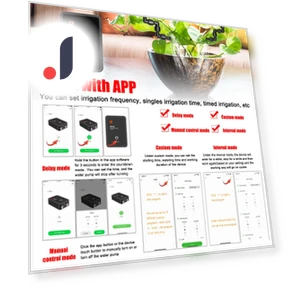 Smart Sprinkler Controller — Controllers, TOMTOP JMS