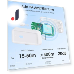 ZigBee Repeater Signal Amplifier Extender — Repeaters, Tuya