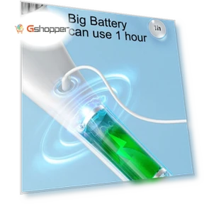 Multifunctional Electric Cleaning Brush — Brushes