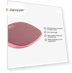 Smart Body Scale — Weight Management Tools