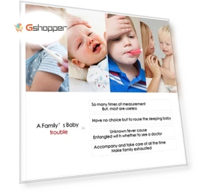 Smart Thermometer — Fertility & Ovulation, iFever