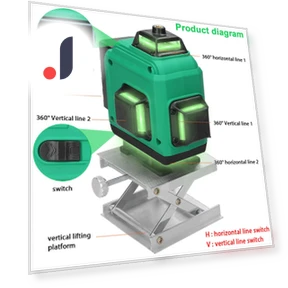 16-Line Laser Level with Touch Screen — Alignment & Leveling Lasers, Meterk