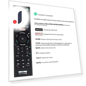 Remote Control for Sony Smart TV — Remote Controls, Violent Racket