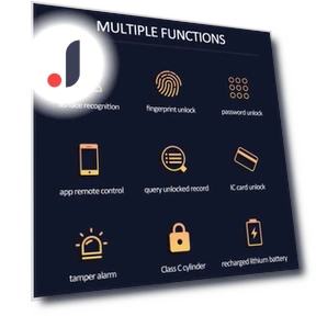 Smart Door Lock with Fingerprint — Smart Home Security, TOMTOP JMS