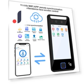 Smart WIFI Access Controller — Biometric Security, MYWAYLIFE SECURITY TECHNOLOGY
