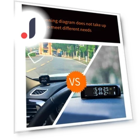 Tire Pressure Monitoring System with 4-Sensor Color Display — TPMS Sensor Replacements, Xudikou