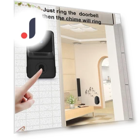1080P Smart Doorbell — Smart Home Security, Factory Discount Outlet