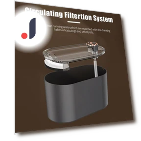Classic Cat Drinking Fountain — Fountains, Cuperay