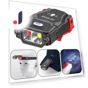 Mini LED Headlamp — Flashlights, Factory Discount Outlet