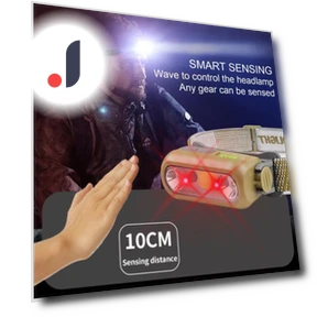 Outdoor Sensor Headlamp — Flashlights, Household Good