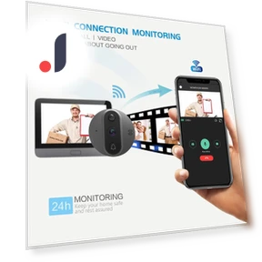 Smart Doorbell — Smart Home Security, wmlike mz