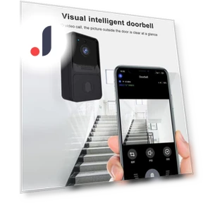 WIFI Doorbell with Night Vision Security Camera — Smart Home Security, Factory Discount Outlet
