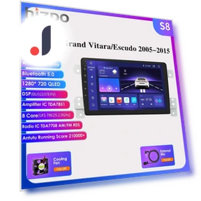 Android Car Multimedia Player — Stereo Receivers, Hizpo