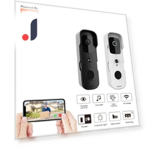 Smart Video Doorbell — Smart Home Security, Refreshing Home