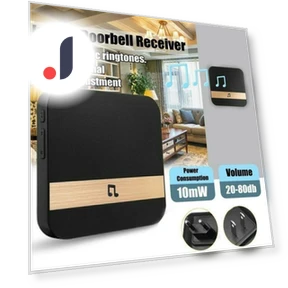 Smart Wireless Doorbell — Smart Home Security, Refreshing Home