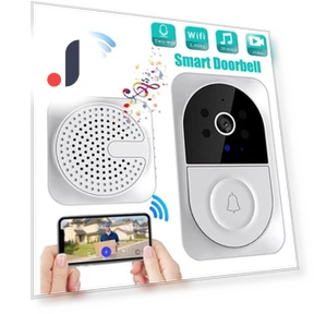 Wi-Fi Doorbell Camera — Smart Home Security, Refreshing Home