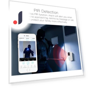 WIFI Smart PIR Doorbell — Smart Home Security, Refreshing Home