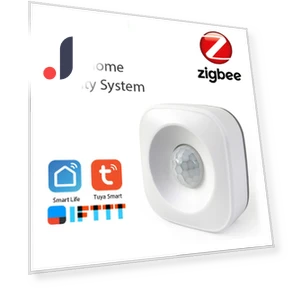 Motion Sensor — Motion Sensors, Refreshing Home