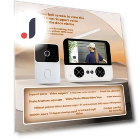 Multifunctional Video Doorbell — Kits, Tool parts