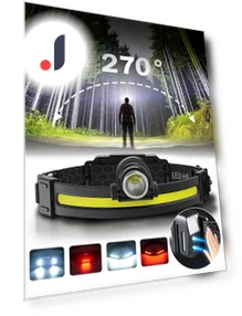 Powerful LED Headlamp with COB Sensor — Flashlights, Build My Home