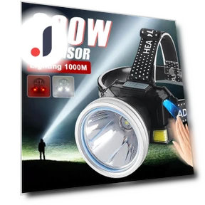 Ultra Powerful LED Headlamp — Flashlights, paweinuo 03