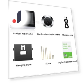 Wireless Video Door Peephole Camera — Smart Home Security, World Auto Parts
