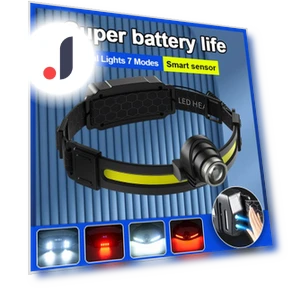 Zoomable COB LED Headlamp — Flashlights, paweinuo 02