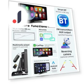10.26-inch CarPlay Android Auto Car Multimedia Video Player — Stereo Receivers, IKEA Supermarket