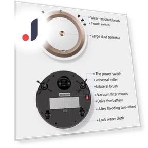 Mini Wireless Automatic Robotic Vacuum Cleaner — Smart Cleaning Robots, Intelligent Living Hall