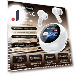 Noise Cancelling Earbuds — In-Ear Headphones, Junmaocun