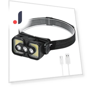 Sensor 18650 Type-C Rechargeable LED Headlamp — Flashlights, BORUiT LED