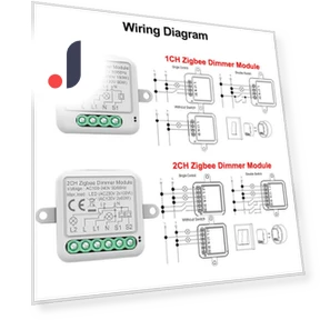 Smart Dimmer Module — Smart Home Modules, Super Dream Home