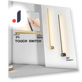 Touch-sensitive dimmable LED wall lights — Wall Lighting, Super Dream Home