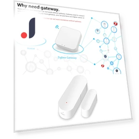 Door Open/Close Sensor — Smart Home Security, Build My Home