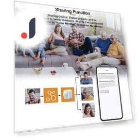 Human Body PIR Motion Sensor — Motion Sensors, Tuya
