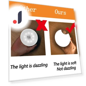 LED Cabinet Lights with Motion Sensor — Tap Lights, Good Household Items