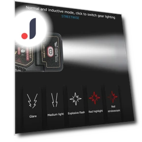 Mini LED Headlamp Hat Clip Light — Flashlights, AE Selection