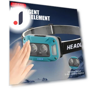 Mini Portable LED Headlamp — Portable Flashlights, HIMO Group