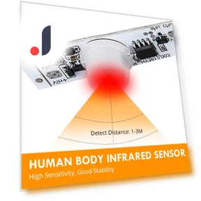 Motion Sensor Switch Module — Motion Actuated Switches, OFFICE-MALL