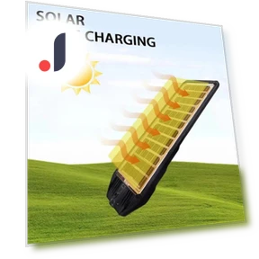 Outdoor Solar Lights — Garden Illumination, Vinde Home