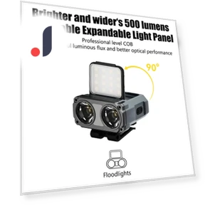 Owl Sensor LED Headlamp — Flashlights, GYROBALL