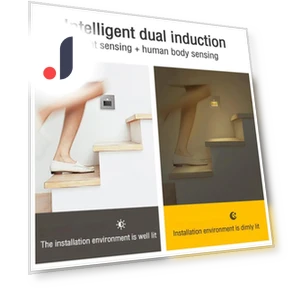 PIR Motion Sensor Stair Lights — Night Lights, Good Household Items