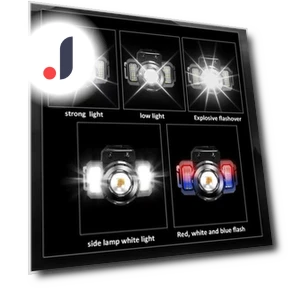 Rechargeable LED Sensor Headlamp — Flashlights, HIMO Group